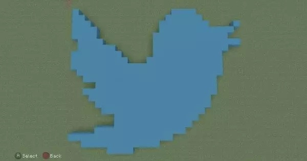 Have You Ever Use Twitter?